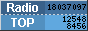 RadioTOP