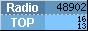 RadioTOP