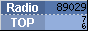 RadioTOP