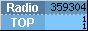 RadioTOP