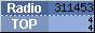 RadioTOP