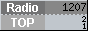 RadioTOP