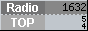 RadioTOP