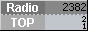 RadioTOP