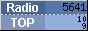 RadioTOP