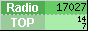 RadioTOP