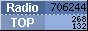 RadioTOP-������� ���������������� ������
