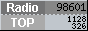 RadioTOP
