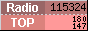 RadioTOP