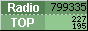 RadioTOP