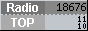 RadioTOP