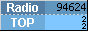 RadioTOP