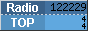 RadioTOP
