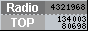 RadioTOP