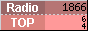 RadioTOP