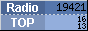 RadioTOP