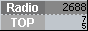 RadioTOP