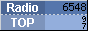 RadioTOP