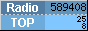 RadioTOP