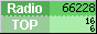 RadioTOP