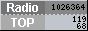 RadioTOP