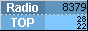 RadioTOP