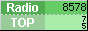 RadioTOP