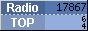 RadioTOP