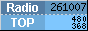 RadioTOP