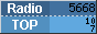 RadioTOP