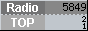 RadioTOP