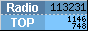 RadioTOP