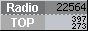 RadioTOP
