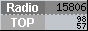 RadioTOP