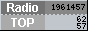 RadioTop