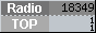 RadioTop