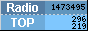 RadioTop